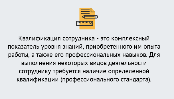 Почему нужно обратиться к нам? Кашира Повышение квалификации и переподготовка в Кашира