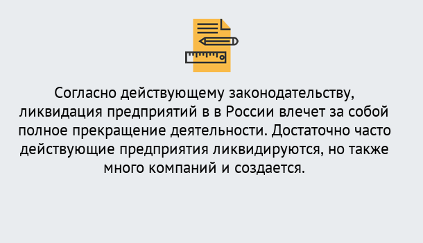 Почему нужно обратиться к нам? Кашира Ликвидация предприятий в Кашира: порядок, этапы процедуры