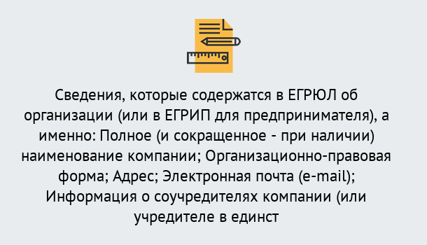 Почему нужно обратиться к нам? Кашира Внесение изменений в ЕГРЮЛ 2019 в Кашира