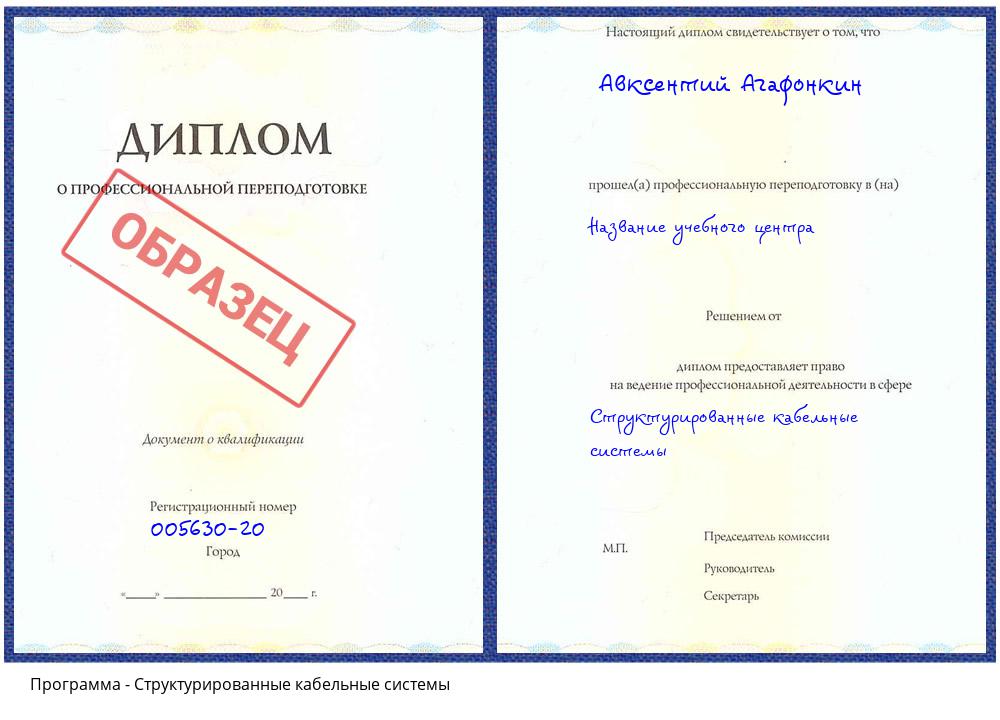 Структурированные кабельные системы Кашира