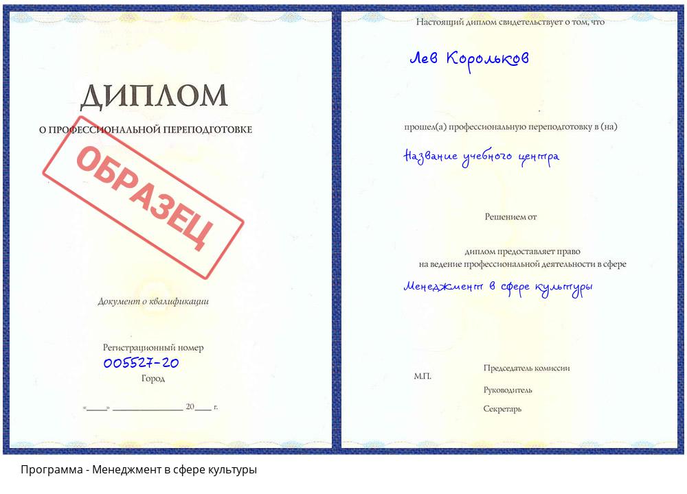 Менеджмент в сфере культуры Кашира