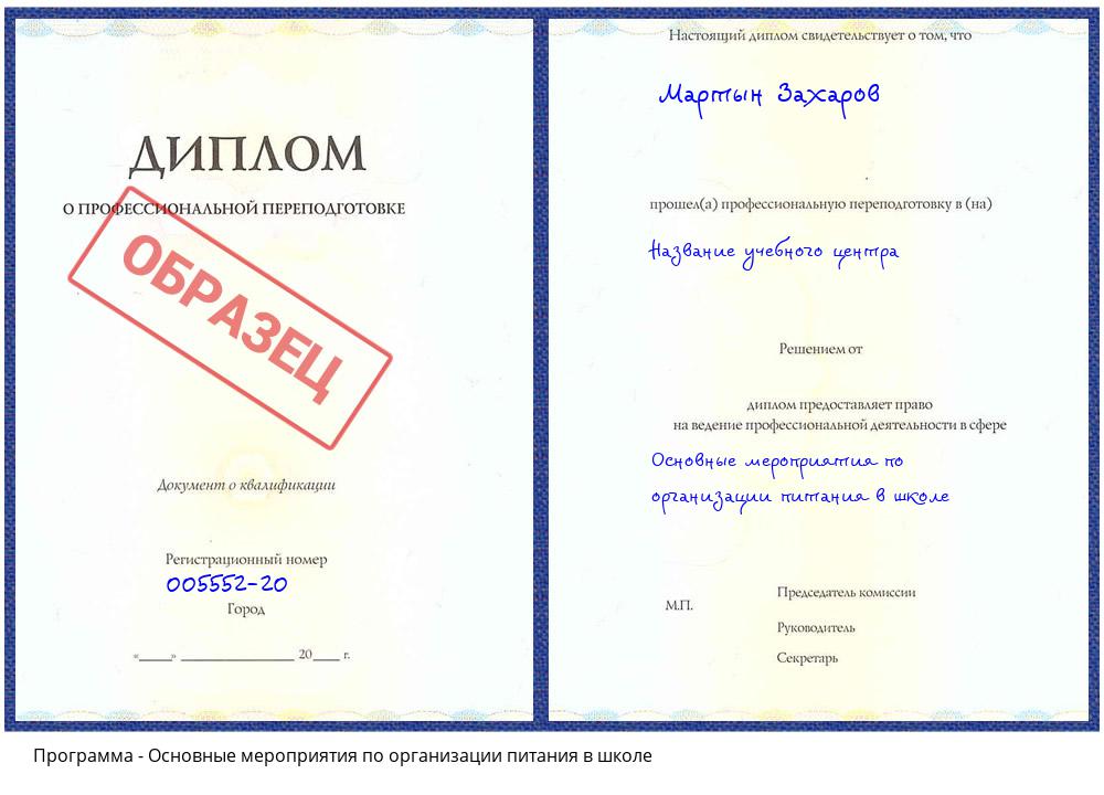 Основные мероприятия по организации питания в школе Кашира