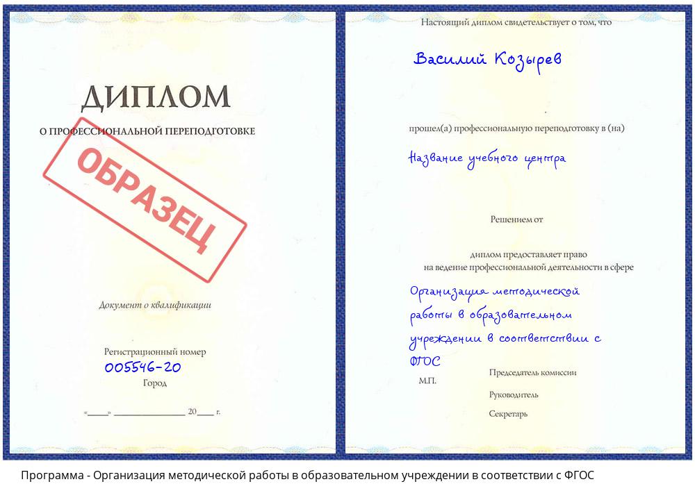 Организация методической работы в образовательном учреждении в соответствии с ФГОС Кашира