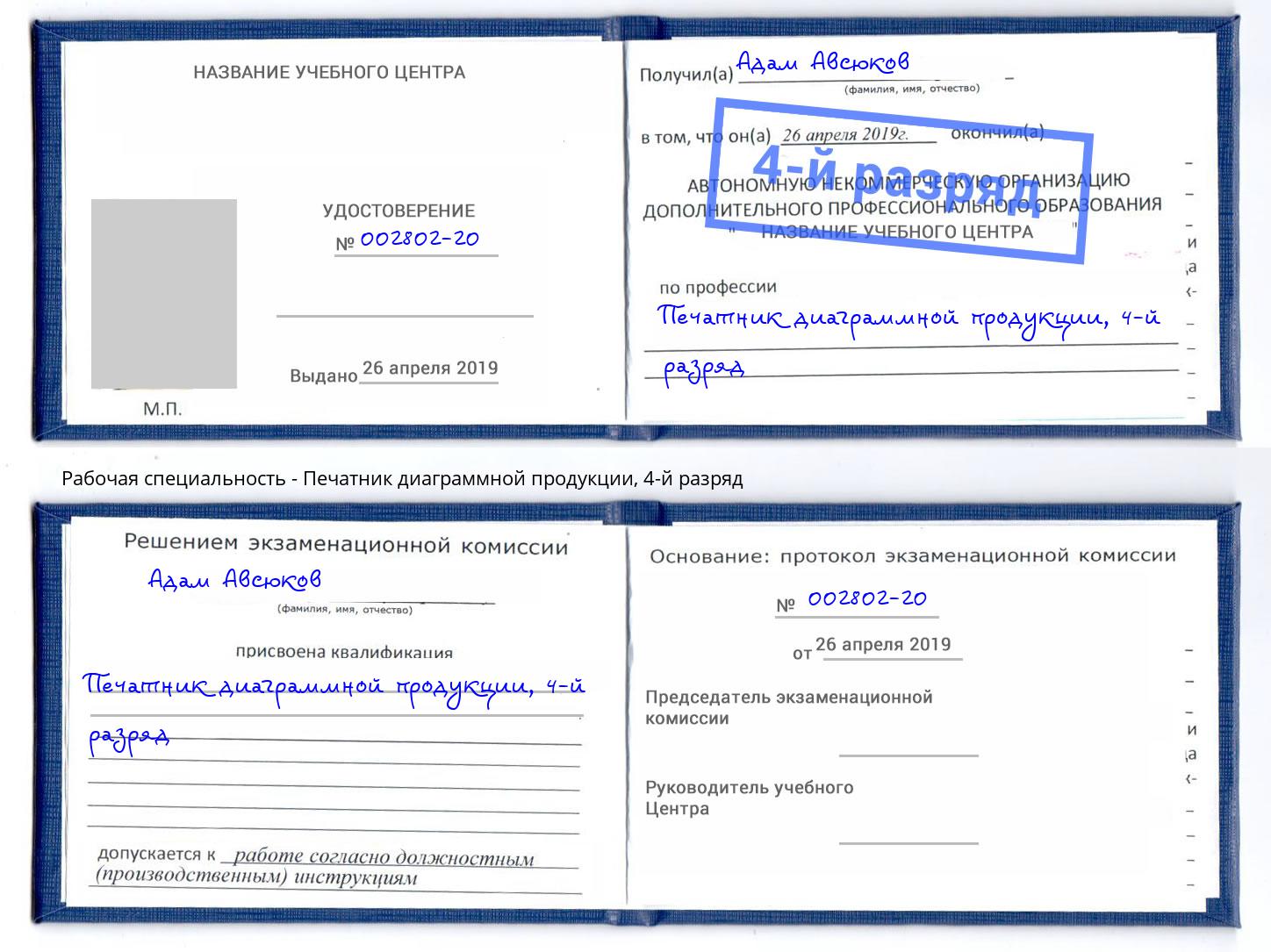 корочка 4-й разряд Печатник диаграммной продукции Кашира